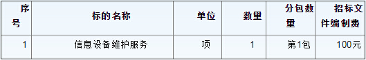 廣東南方電力通信有限公司2015年信息設(shè)備維護服務(wù)項目招標公告