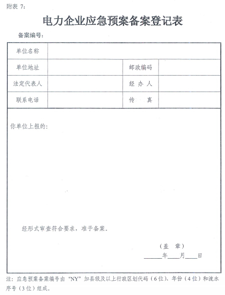 電力企業(yè)應(yīng)急預(yù)案評審與備案細則