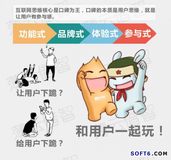 傳統(tǒng)企業(yè)與互聯(lián)網(wǎng)怎樣融合？