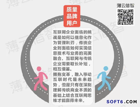 傳統(tǒng)企業(yè)與互聯(lián)網(wǎng)怎樣融合？