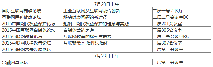 2015年中國(guó)互聯(lián)網(wǎng)大會(huì)：未來(lái)5至10年 移動(dòng)互聯(lián)將引領(lǐng)互聯(lián)網(wǎng)+