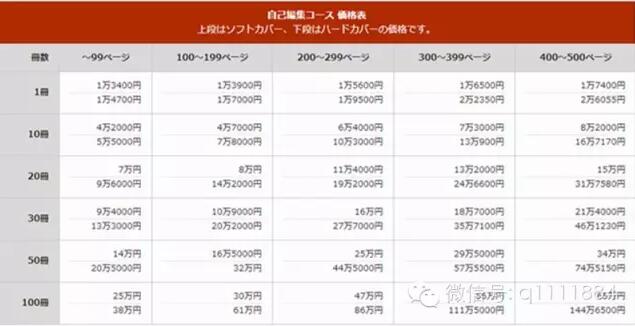 瑞麗?？?，紙媒還有未來嗎？看看這家日本媒體是怎么玩的