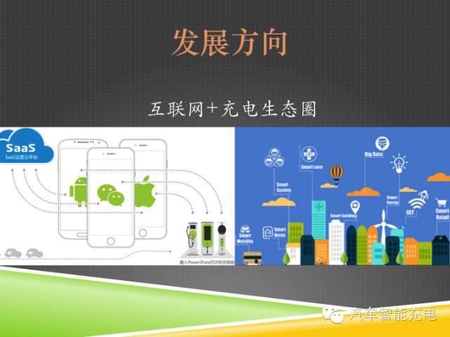一份精簡(jiǎn)全面的充電樁市場(chǎng)報(bào)告，讓你秒變行業(yè)達(dá)人！