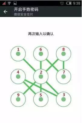 “最不安全密碼”排行榜出爐！快看看你的密碼上榜了嗎？