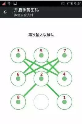 “最不安全密碼”排行榜出爐！快看看你的密碼上榜了嗎？
