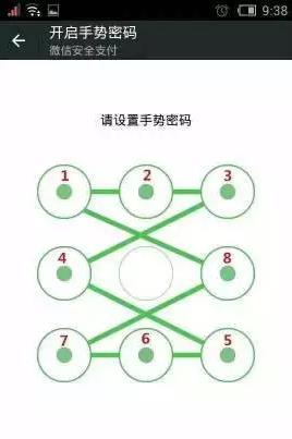 “最不安全密碼”排行榜出爐！快看看你的密碼上榜了嗎？