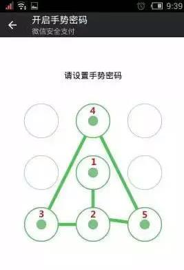 “最不安全密碼”排行榜出爐！快看看你的密碼上榜了嗎？
