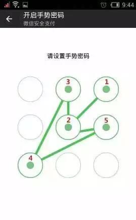“最不安全密碼”排行榜出爐！快看看你的密碼上榜了嗎？