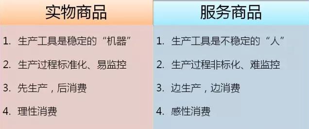 從“人員自聘”到“人員眾包”，傳統(tǒng)IT服務商的生死穿越