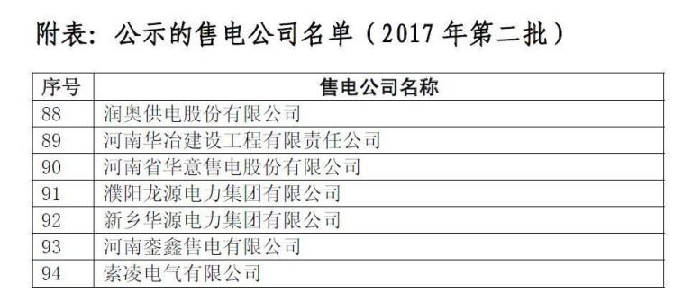 河南電力交易中心公示第二批售電公司！