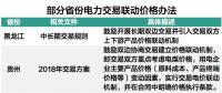 越來越多省份提倡價格聯(lián)動機制 能否實現(xiàn)發(fā)用雙方共贏？