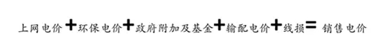 深度解讀｜國務(wù)院“大力降電價” 降價空間在哪里？