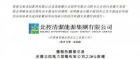 北控清潔能源擬收購北控風力發(fā)電20%的股權