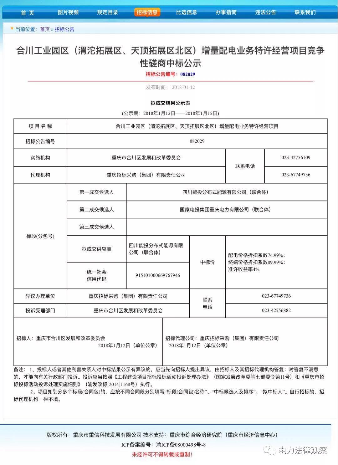 重慶合川增量配電項(xiàng)目優(yōu)選結(jié)果，配電價(jià)下降25%，終端電價(jià)下降10%