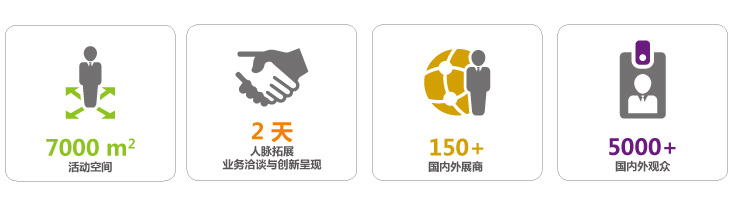 集結(jié)令- 2018 China Utility Week觀眾登記正式開啟！
