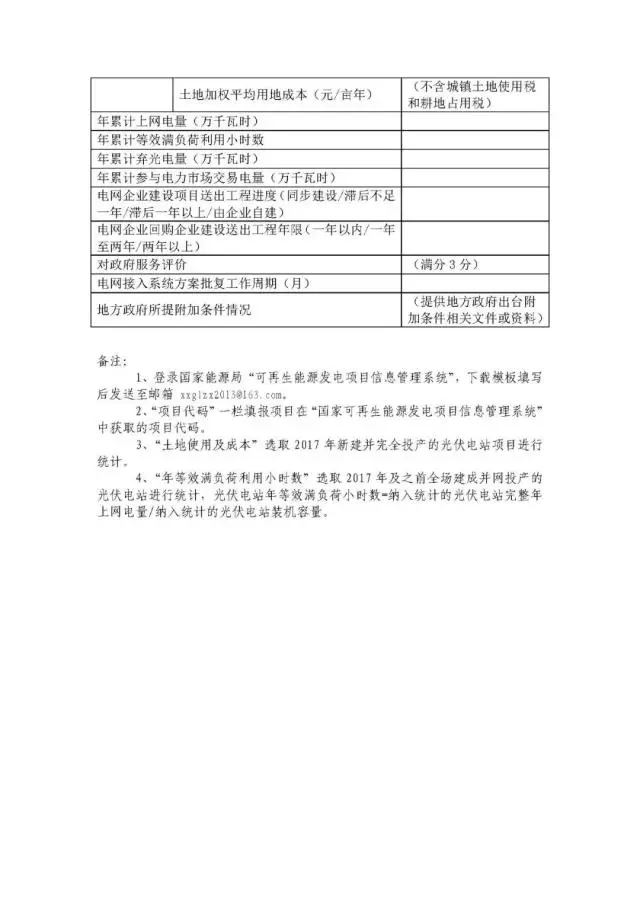 國家可再生能源信息中心啟動(dòng)2017 年度全國光伏發(fā)電市場環(huán)境監(jiān)測(cè)評(píng)價(jià)工作