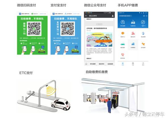物聯(lián)網(wǎng)+云計算，開創(chuàng)智能停車新時代