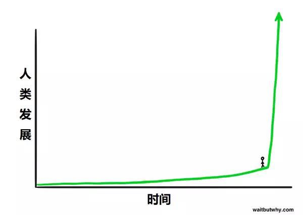 發(fā)電企業(yè)售電公司從來(lái)不是躺著掙錢 過(guò)去沒有以后更不可能