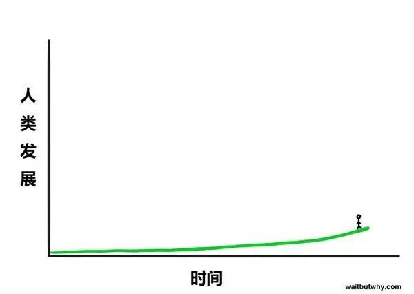 發(fā)電企業(yè)售電公司從來(lái)不是躺著掙錢 過(guò)去沒有以后更不可能