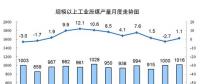 2017年發(fā)電量達6.3萬億kWh 太陽能發(fā)電、風力、核能占比同比提高1.2個百分點