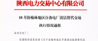 陜西省2017年10、11月份榆林地區(qū)自備電廠清潔替代交易執(zhí)行情況