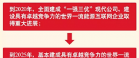 剛剛，國(guó)家電網(wǎng)宣布暢通光伏扶貧并網(wǎng)接通綠色通道