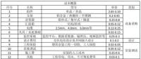 收藏！分布式光伏電站造價詳解
