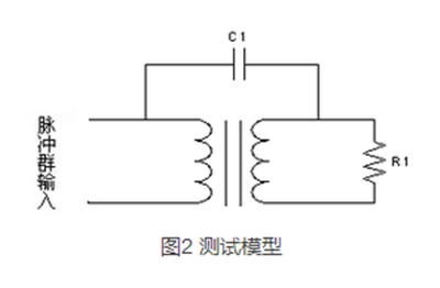 如何提升智能電表計(jì)量準(zhǔn)確性？