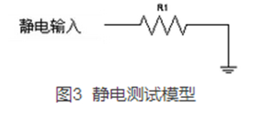 如何提升智能電表計(jì)量準(zhǔn)確性？