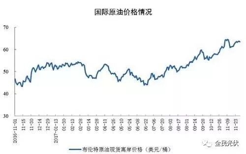 統(tǒng)計局最新數(shù)據(jù)：火電持續(xù)負(fù)增長 風(fēng)電光伏猛增，市場結(jié)構(gòu)要變天！