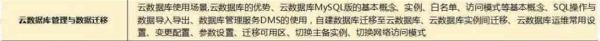 2018最新Java學習路線，技術要求與項目推薦詳解