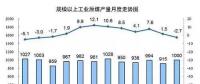 統(tǒng)計(jì)局最新數(shù)據(jù)：火電持續(xù)負(fù)增長(zhǎng) 風(fēng)電光伏猛增，市場(chǎng)結(jié)構(gòu)要變天！