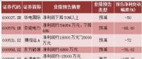 動力煤價(jià)瘋漲火電哭慘 煤炭股會成為下一個(gè)龍頭么?