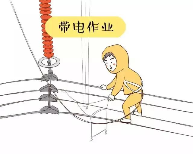 你知道帶電作業(yè)到底是什么嗎？
