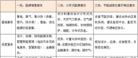 綜合能源服務(wù)的萬(wàn)億市場(chǎng)大幕開啟