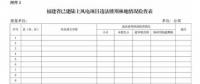 福建省林業(yè)廳：已建陸上風(fēng)電項(xiàng)目生態(tài)修復(fù)不達(dá)標(biāo) 或暫停其上網(wǎng)電費(fèi)結(jié)算、列入失信名單?。ǜ酵ㄖ?></a></div>
                                        <h3><a href=