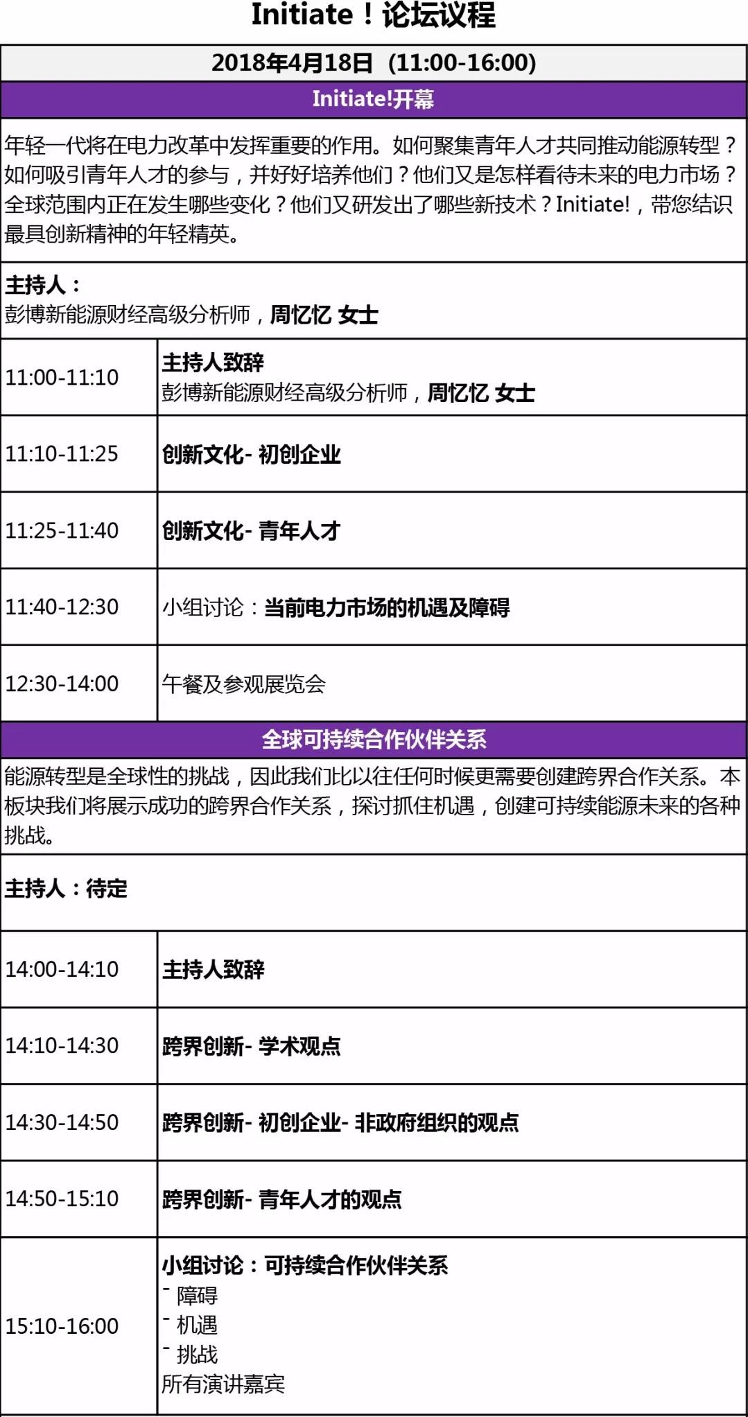 能源行業(yè)的初創(chuàng)企業(yè)+青年人才，看！過！來！