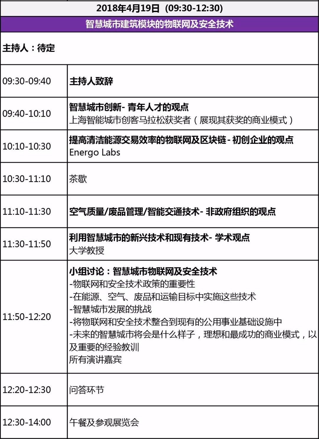能源行業(yè)的初創(chuàng)企業(yè)+青年人才，看！過！來！
