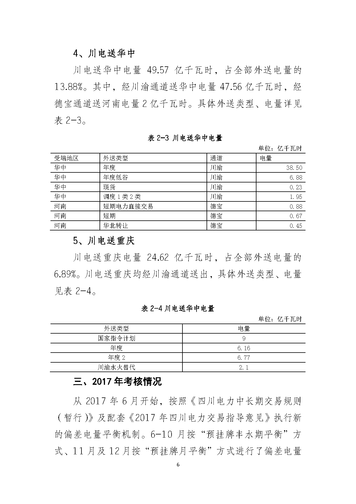 2017年四川電力市場(chǎng)交易信息：省內(nèi)市場(chǎng)化交易電量633.77億千瓦時(shí) 同比增長(zhǎng)30.67