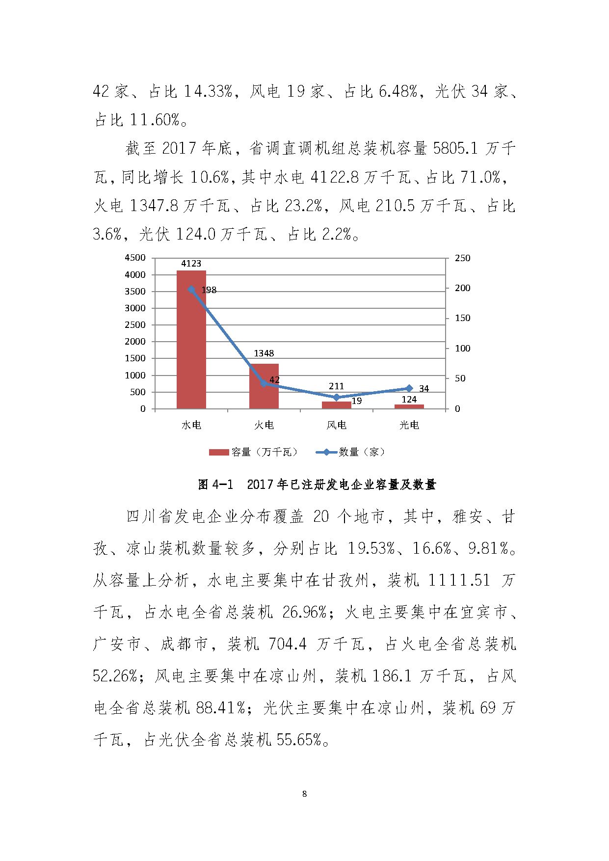 2017年四川電力市場(chǎng)交易信息：省內(nèi)市場(chǎng)化交易電量633.77億千瓦時(shí) 同比增長(zhǎng)30.67