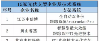 光伏跟蹤支架會(huì)否助力第三批領(lǐng)跑者項(xiàng)目成功領(lǐng)跑？耐候鋼材料仍受企業(yè)青睞？