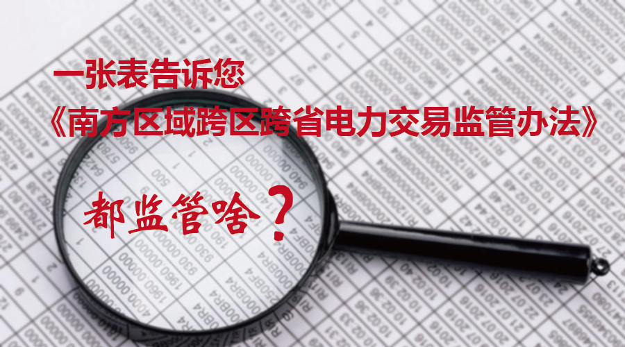 一張表告訴您《南方區(qū)域跨區(qū)跨省電力交易監(jiān)管辦法》都監(jiān)管啥？