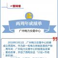 廣州電力交易中心兩周年成績單：累計(jì)完成西電東送交易電量3981億千瓦時