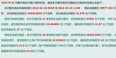 廣西成交價(jià)高于部分電廠上網(wǎng)標(biāo)桿電價(jià) 但降幅依然有0.01765元/千瓦時