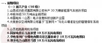 2018年山西省省級重點(diǎn)工程項(xiàng)目名單：共36個(gè)重點(diǎn)能源項(xiàng)目