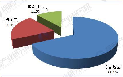 垃圾發(fā)電行業(yè)現狀分析 垃圾發(fā)電量已突破350億千瓦時