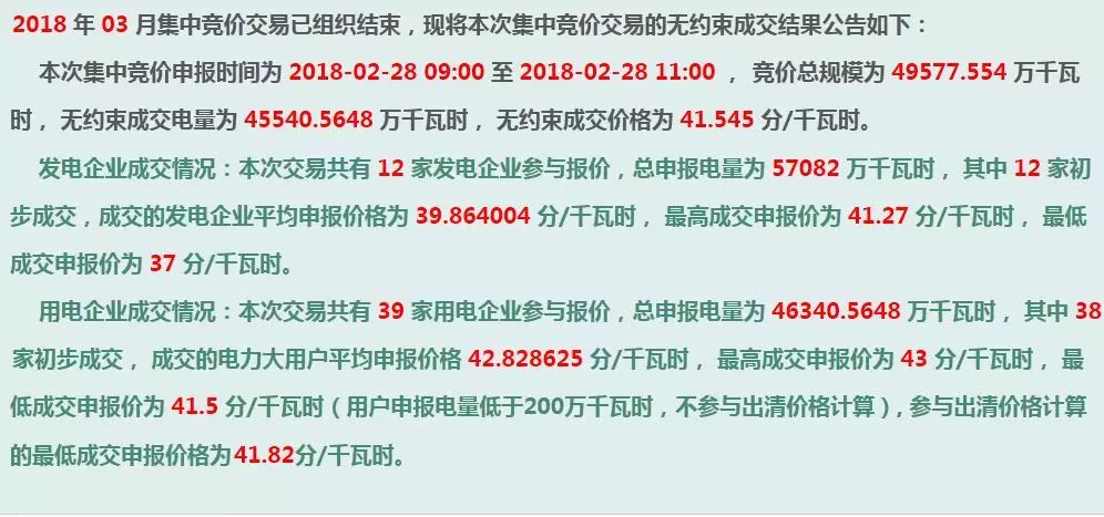 廣西成交價(jià)高于部份電廠上網(wǎng)標(biāo)桿電價(jià) 但降幅依然有0.01765元/千瓦時