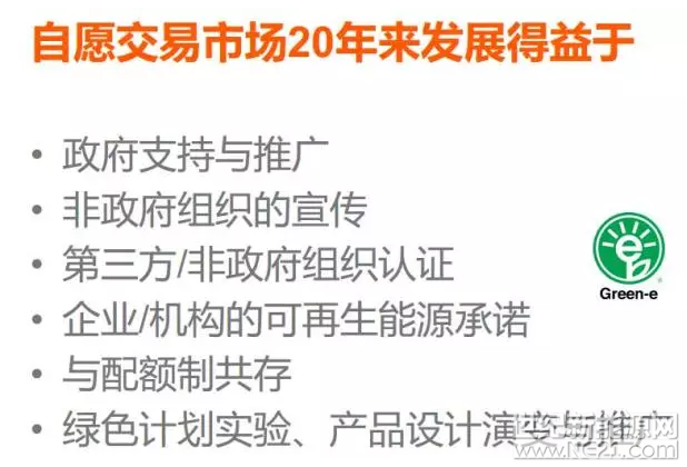 為什么美國綠證制度能夠成功 但英國卻失敗了？
