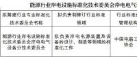 能源行業(yè)岸電設(shè)施標準化技術(shù)委員會岸電電氣設(shè)備分技術(shù)委員會獲批