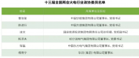 兩會(huì)觀察之火電篇：艱難承壓下如何反擊？
